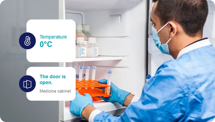 environmental monitoring in smart healthcare