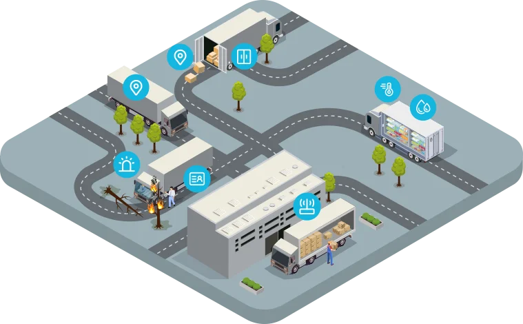 smar healthcare devices
