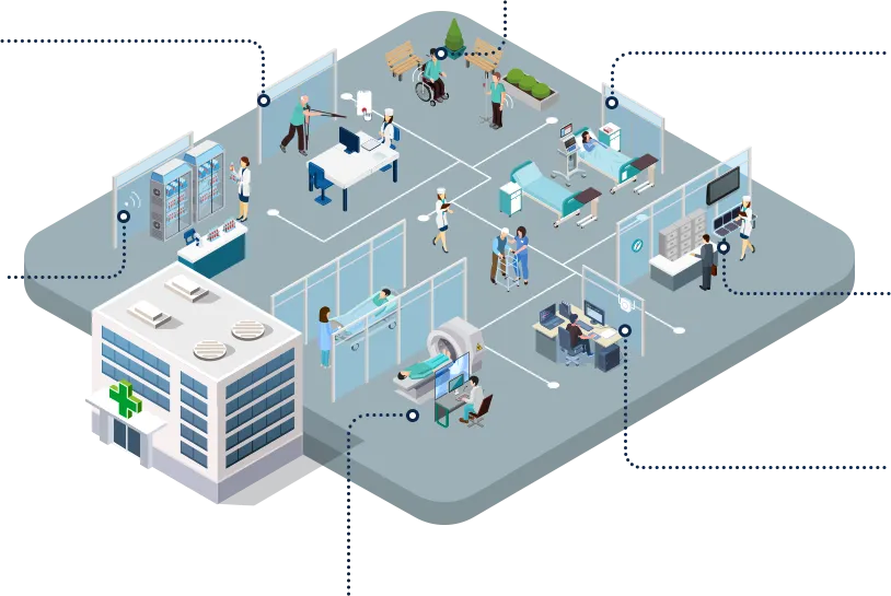 smart healthcare devices