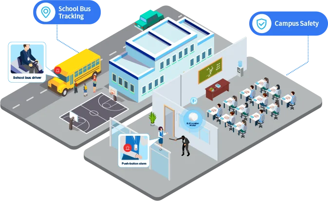 smarter more secure schoold with mokosmart